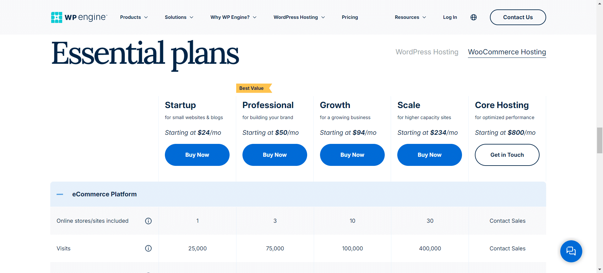 WP Engine WooCommerce Plans